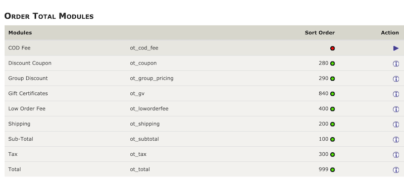 Order Total Modules